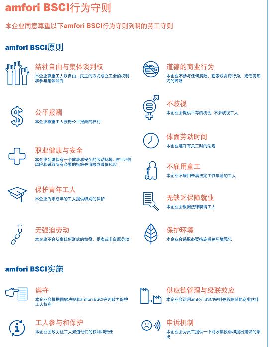 BSCI,机会还是门槛？
