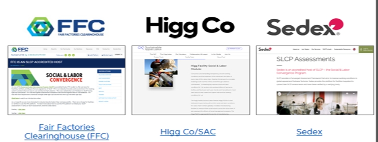 SLCP劳工项目评估操作指引